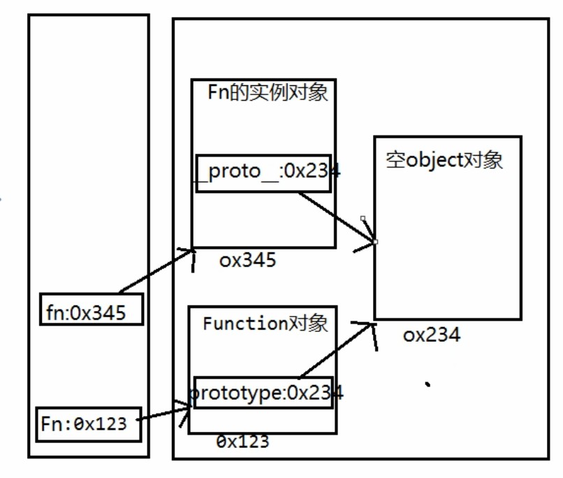Snipaste_2022-06-22_16-57-31